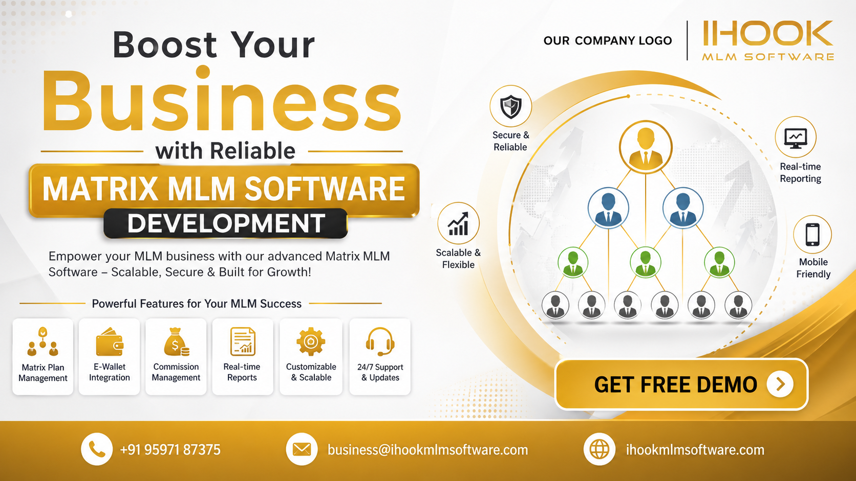 Boost Your Business with Reliable Matrix MLM Software Development